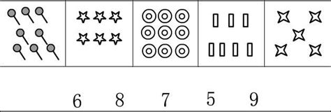 14．观察.分析下列数表中各行.各列数字排列的规律.按照这个规律数表中右下角括号中的数是 ． 2 4 6 8 10 - ——青夏教育精英家教网——