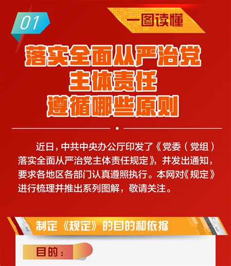 图解 | 落实全面从严治党主体责任遵循哪些原则-四川大学电气工程学院