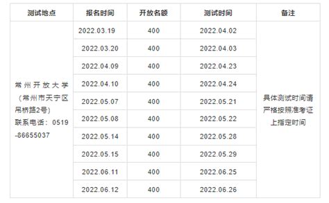 ★2022年北京普通话考试时间-北京普通话考试时间安排
