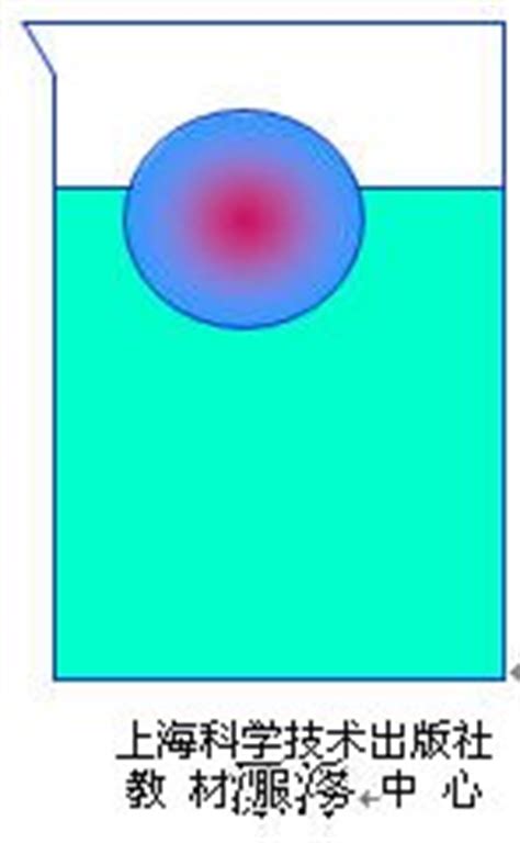 完全相同的三个小球A.B.C放在盛有不同液体的甲.乙.丙容器中保持静止状态.A 球漂浮.B球悬浮.C球沉底.如图所示.三个容器中的液面到容器底 ...