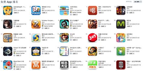最值得安装的10个iPhone 游戏_乐游网