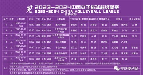2023-2024中国女子排球超级联赛第三轮竞赛安排_日程_外援_赛季