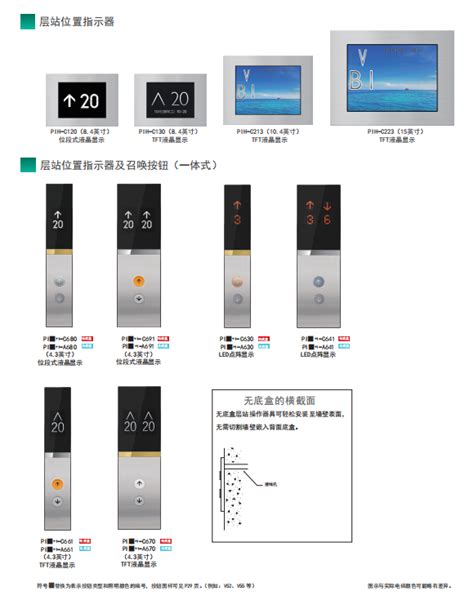 三菱电梯系列怎么区分,怎么分辨三菱电梯型号,三菱电梯所有型号_大山谷图库