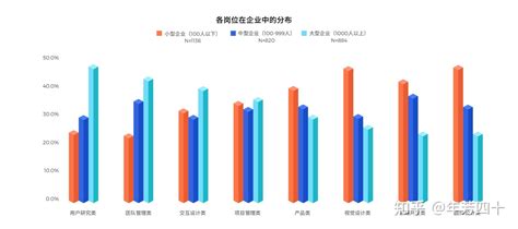 2021中国就业形势及职业发展前景大数据分析|中国|毕业生|应届毕业生_新浪新闻