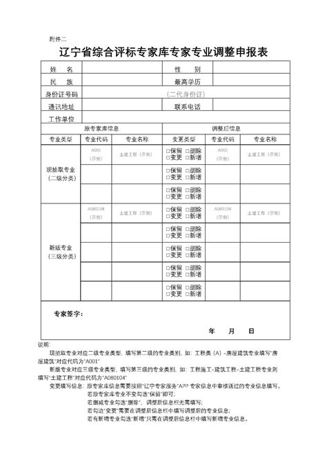 关于辽宁省综合评标专家库专家专业调整相关事项的通知-通知公告-朝阳市发展与改革委员会