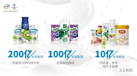 【伊利】纯牛奶200ml*24盒*2箱 - 惠券直播 - 一起惠返利网_178hui.com