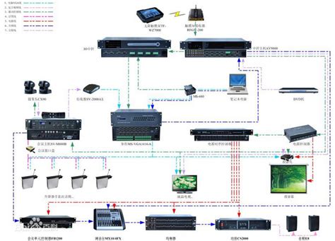 DCS-YN-自动化控制系统_CO土木在线