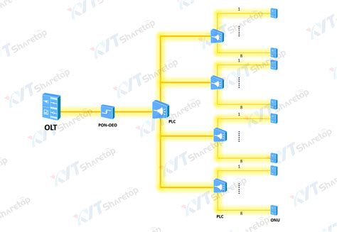 山西光纤平面设计供应商家排名_V优客