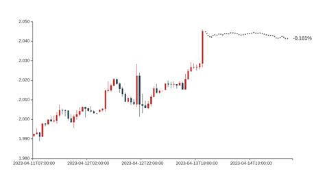 2017年股票行情分析图片 2017年股票行情分析图片大全_社会热点图片_非主流图片站