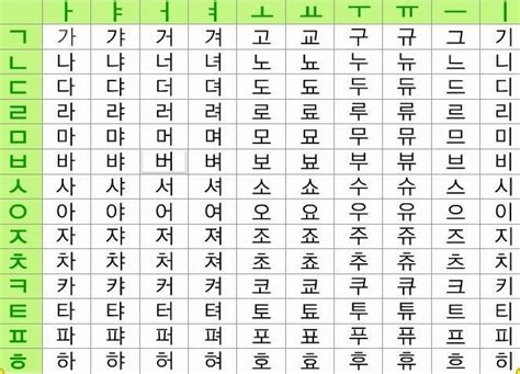 韩语字母表图册_360百科