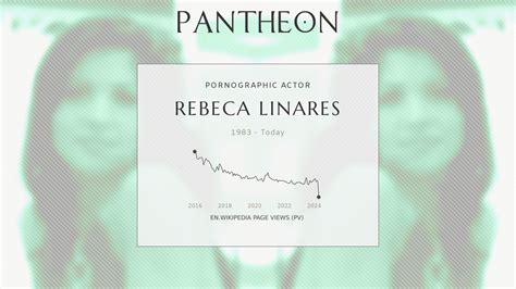Rebeca Linares Biography - Spanish pornographic actress | Pantheon