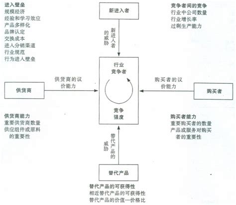 三问国产射频芯片厂商，如何实现国产替代？ - 业界资讯 — C114(通信网)