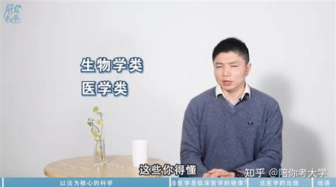 法医学 陈龙 复旦大学【全22讲】（3.64G）_腾讯视频