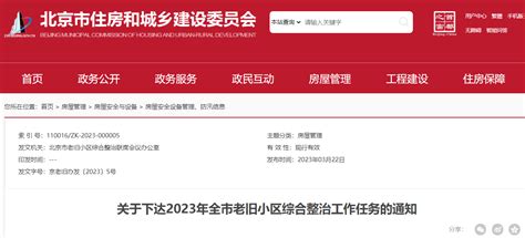 2023年北京全市老旧小区综合整治工作任务下达-中国质量新闻网