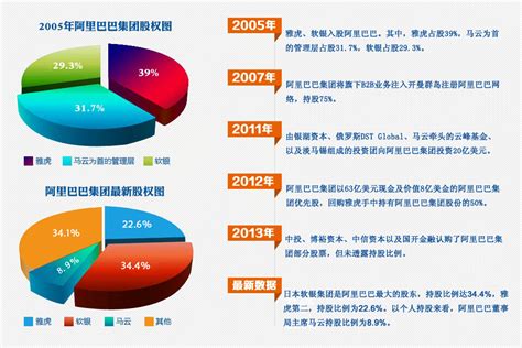 一文了解中国物流行业运行市场发展趋势分析 - 北京华恒智信人力资源顾问有限公司
