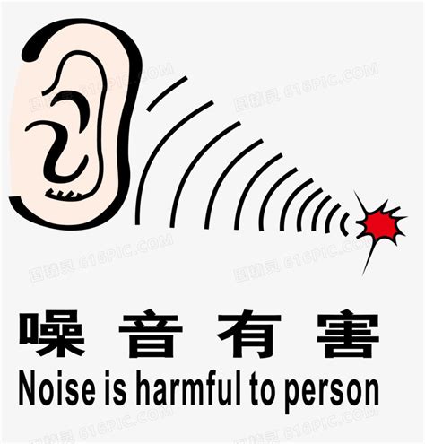 噪音职业危害告知牌设计图__广告设计_广告设计_设计图库_昵图网nipic.com