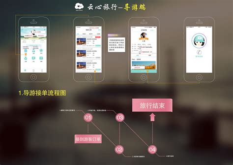 app流程图|UI|交互/UE|BblueRain - 原创作品 - 站酷 (ZCOOL)