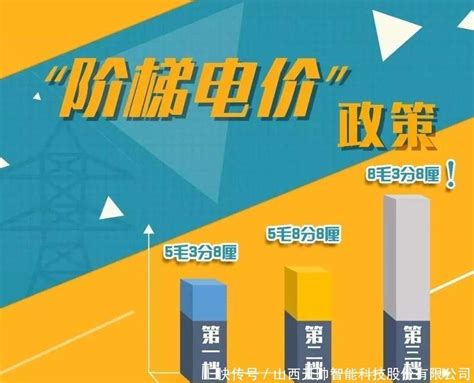 陕西电动汽车充电桩电价调整 将于10月1日起实施_汽车产经网