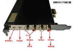SPDIF接口 S/PDIF光纤数字音频接口介绍 - 知乎