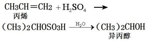 一种丙酮加氢生产异丙醇的工艺方法和系统与流程