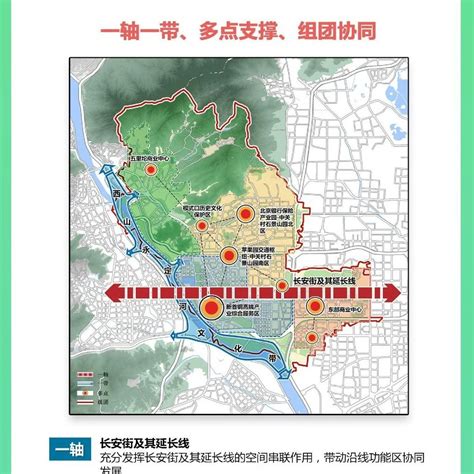 2019年 石景山的规划信息看这儿！