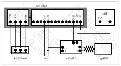 道闸 接线图 - 微科智控