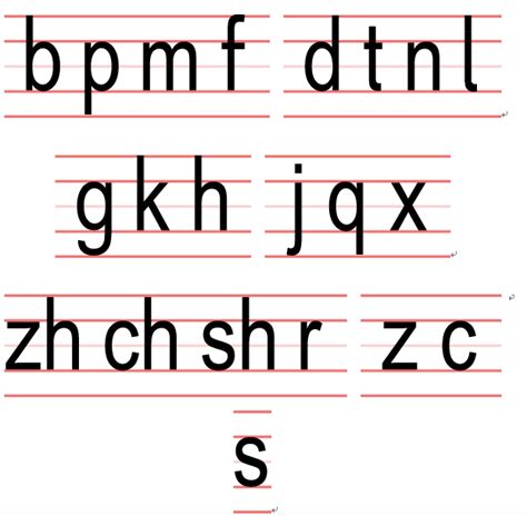 26个拼音正确书写格式（声母/韵母）