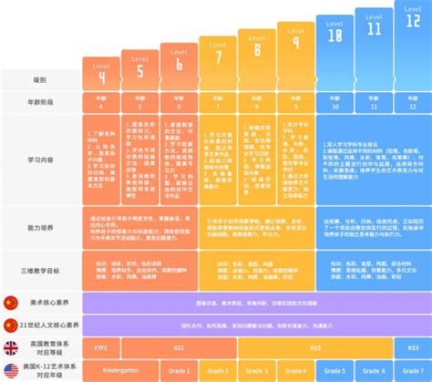 在家跟名师，免费学画画I美术宝美育名师持续开课中_国华娱乐网