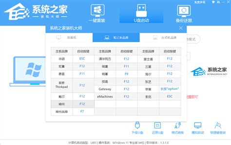 U盘装系统哪个最好用？2023最好用的U盘装系统工具推荐 - 系统之家