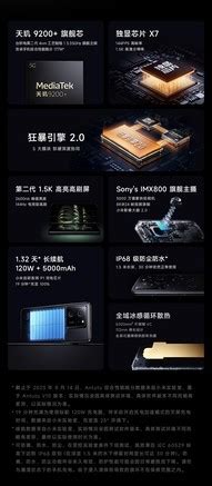 Redmi K60至尊版发布：24GB＋1TB顶配版本售价3599元 - 通信终端 — C114通信网