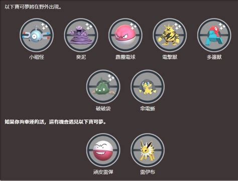 光电伞蜥(电伞查特)图片 光电伞蜥(电伞查特)图片