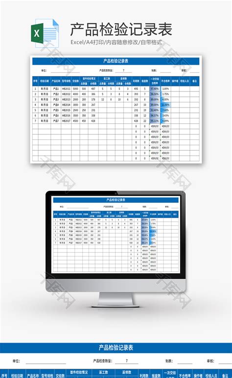 产品质量检验记录表Excel模板下载_熊猫办公