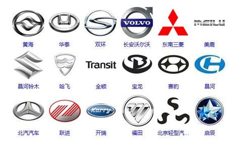 全球364个汽车标志, 你能看出多少国产车?