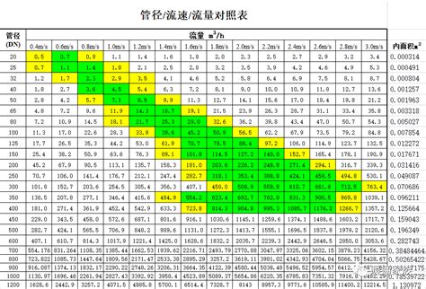 雅特加拉 的图像结果
