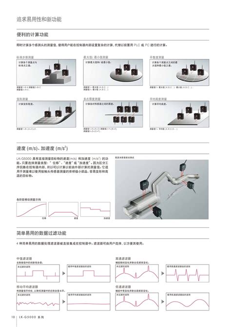 Keyence基恩士-激光位移传感器_上海望昀电子科技有限公司