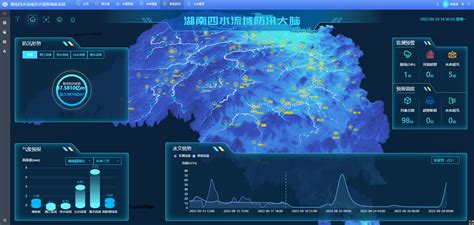 中国电力建设集团 数字化 湖南四水预报调度平台