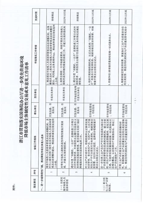 什么叫正规网站优化公司-深圳风享互联网站排名优化公司