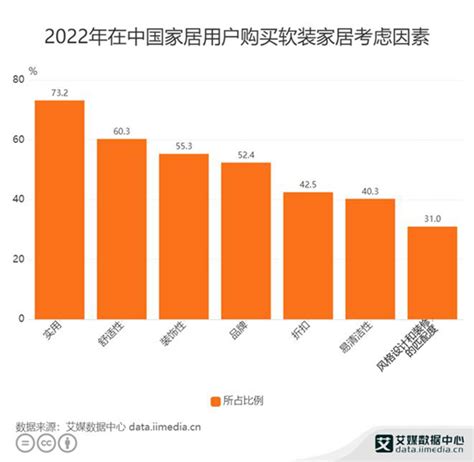 价格指数－中国 中关村电子信息产品指数