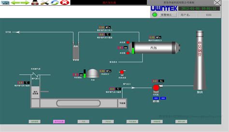 乌海能源公乌素矿能一体化生产控制系统-企业官网
