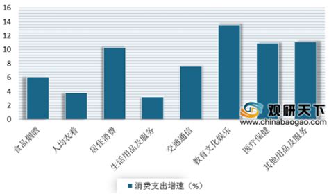 2023年1-2月全国纺织服装、服饰业出口货值为389.7亿元，累计下滑15.1%_智研咨询