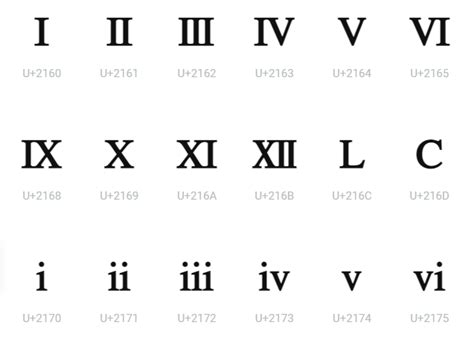 希腊数字 - 特殊符号大全