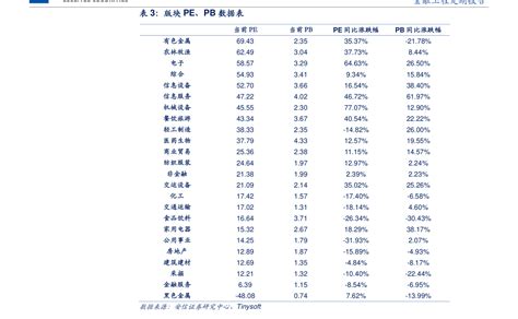 兰州银行中签能赚多少（青岛银行新股中签率）-会投研