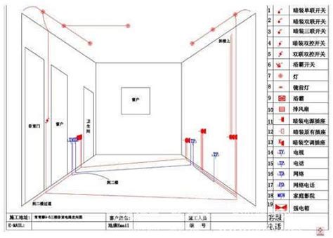 弱电布线施工方法-电气工程资料-筑龙电气工程论坛