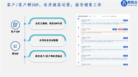 有赞35个运营SOP助力新品牌私域增长 受新品牌商家欢迎_凤凰网