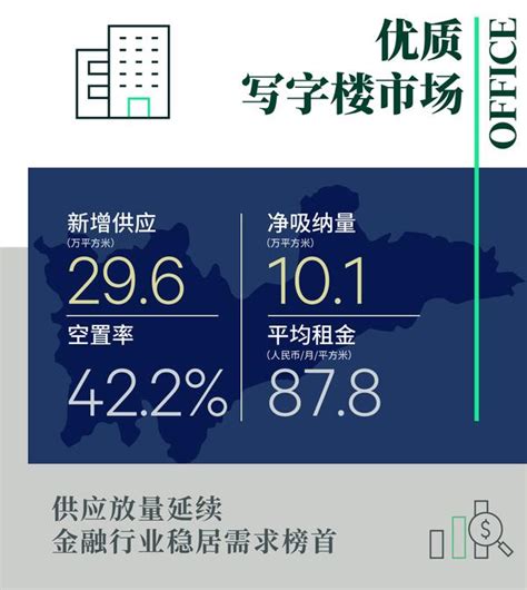 收藏！一文读懂2022年武汉市发展现状(民生篇) 2020年医疗卫生支出翻倍增长_行业研究报告 - 前瞻网