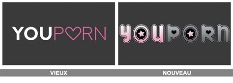 Youporn logo histoire et signification, evolution, symbole Youporn