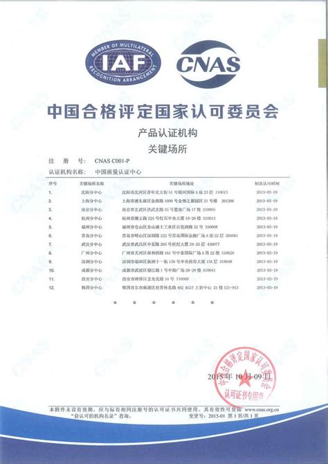 中国质量认证中心-管理体系认证