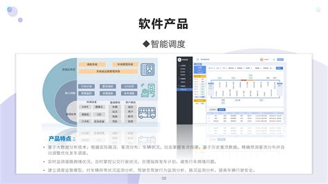 软件产品-武汉市公用电子工程有限责任公司