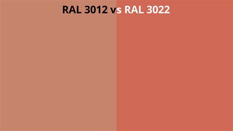 RAL 3012 vs 3011 | RAL colour chart UK