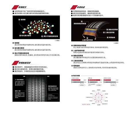 轮胎产品 - 优科豪马轮胎-中国官网